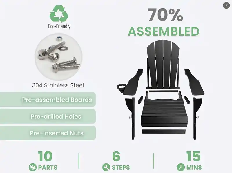 HDPE Adirondack chair assembly kit showing 70 percent pre-assembled parts and 304 stainless steel hardware
