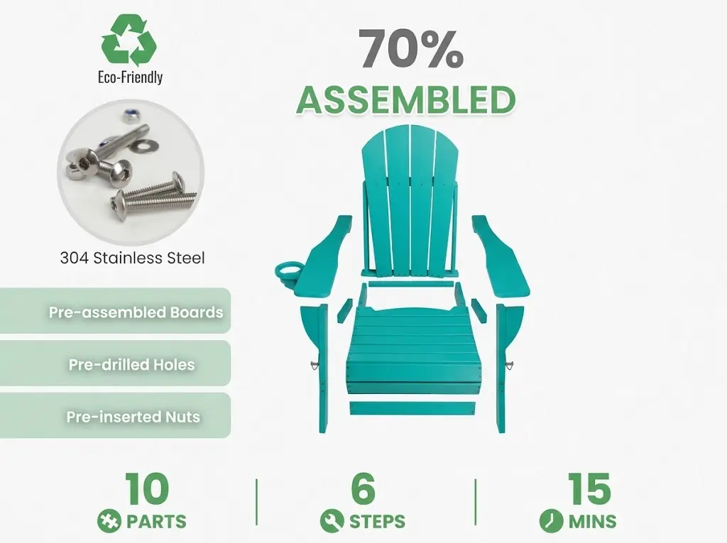 HDPE Adirondack chair specifications showing 70% pre-assembled parts and 304 stainless steel hardware for wholesale