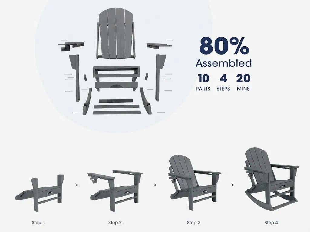 Rocking Adirondack Chairs – 80% Pre-assembled
